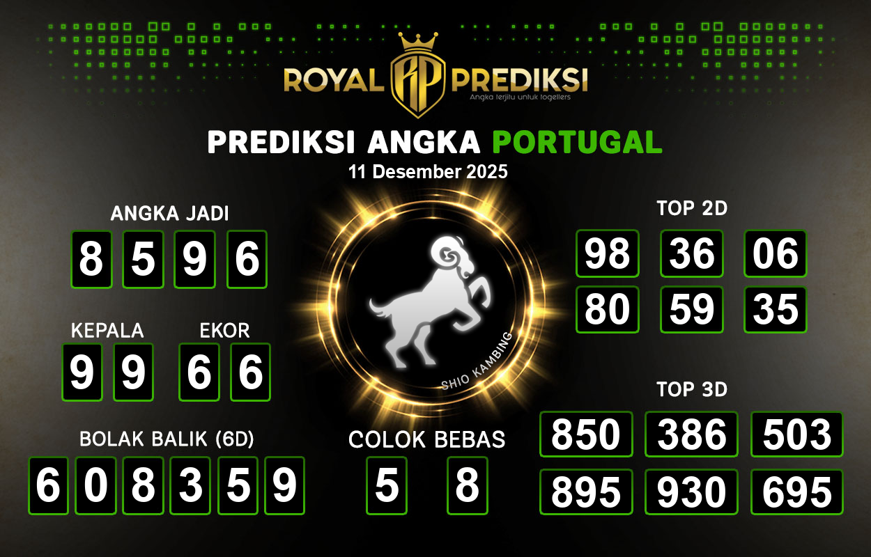 Prediksi-PORTUGAL-11-Desember-2025-Hari-Kamis.png