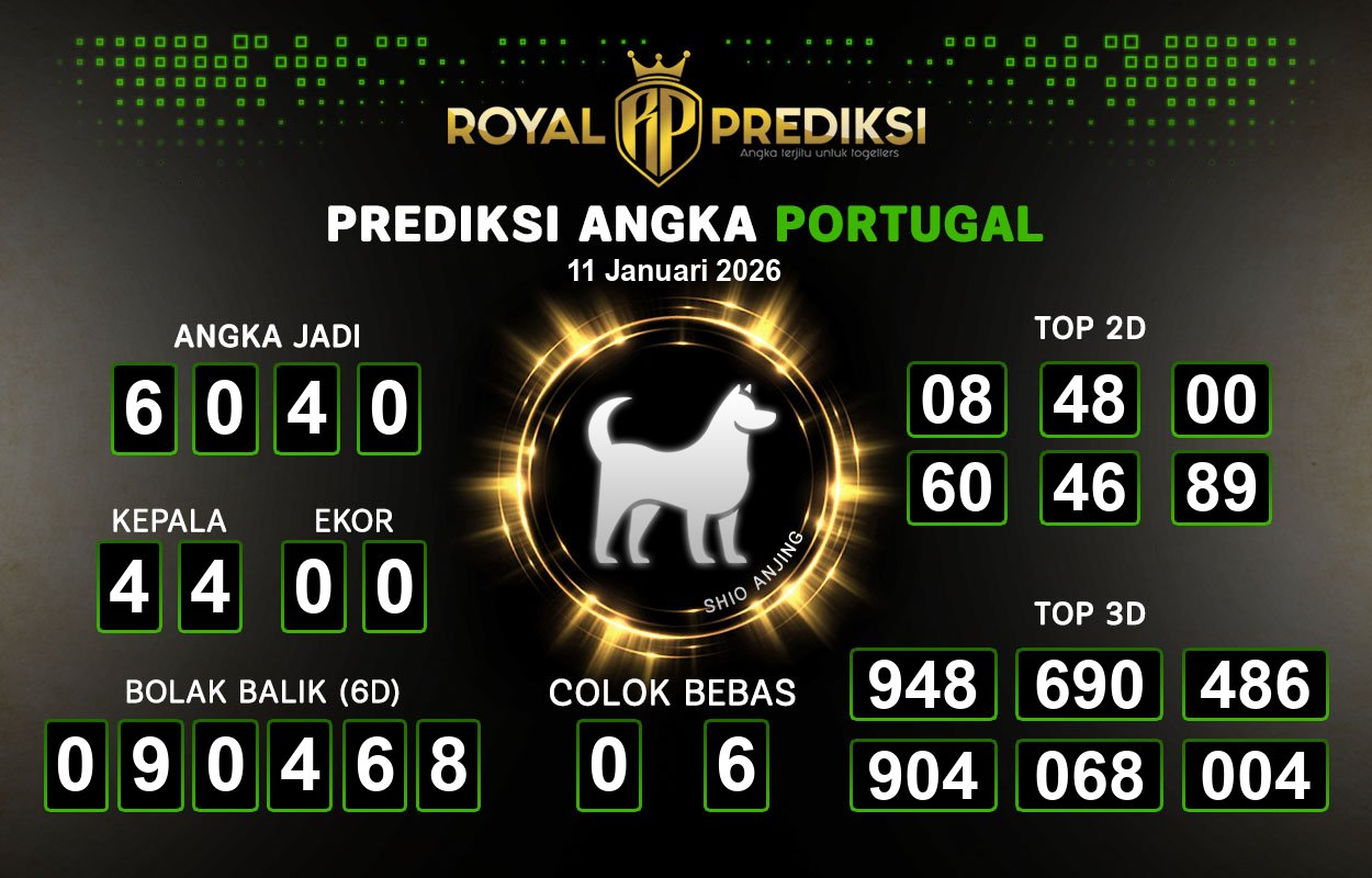 Prediksi-PORTUGAL-11-Januari-2026-Hari-Minggu.png