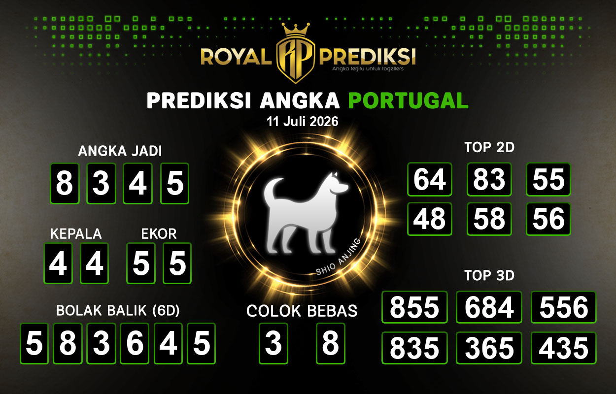 Prediksi-PORTUGAL-11-Juli-2026-Hari-Sabtu.png