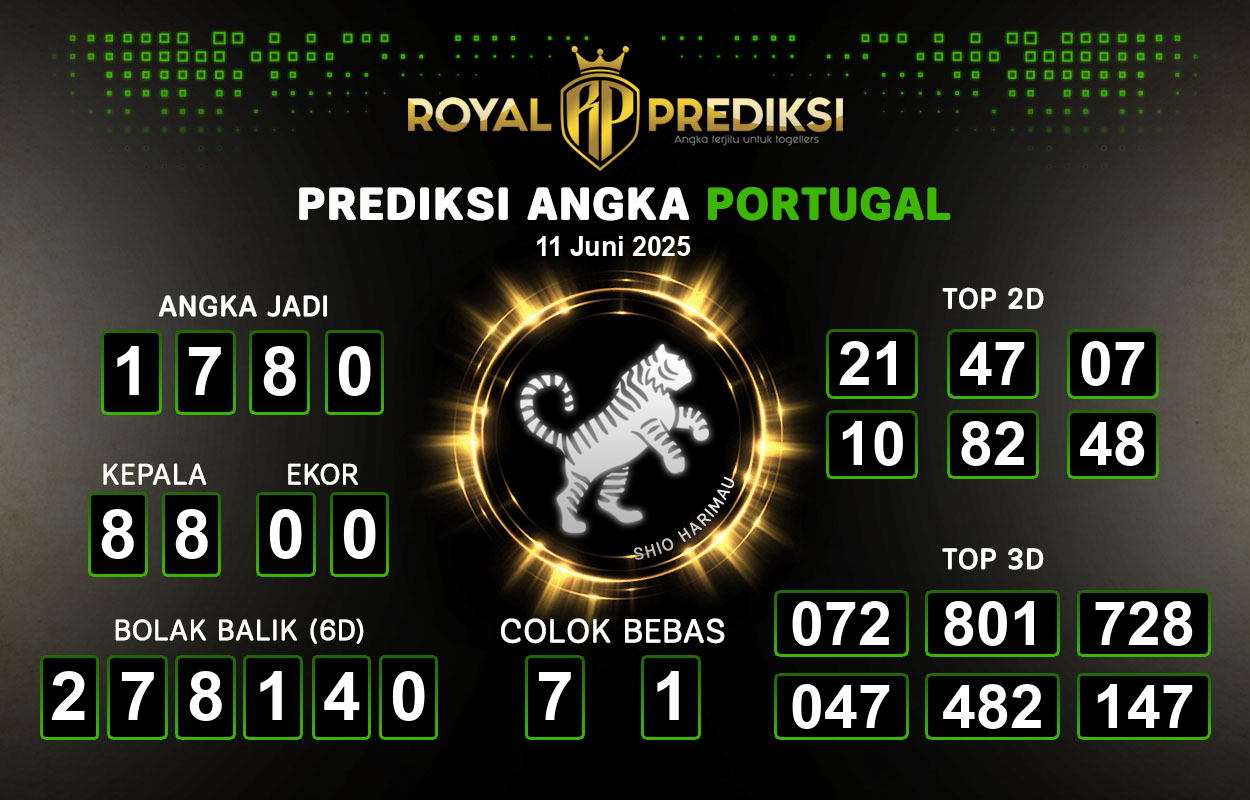 Prediksi-PORTUGAL-11-Juni-2025-Hari-Rabu.png