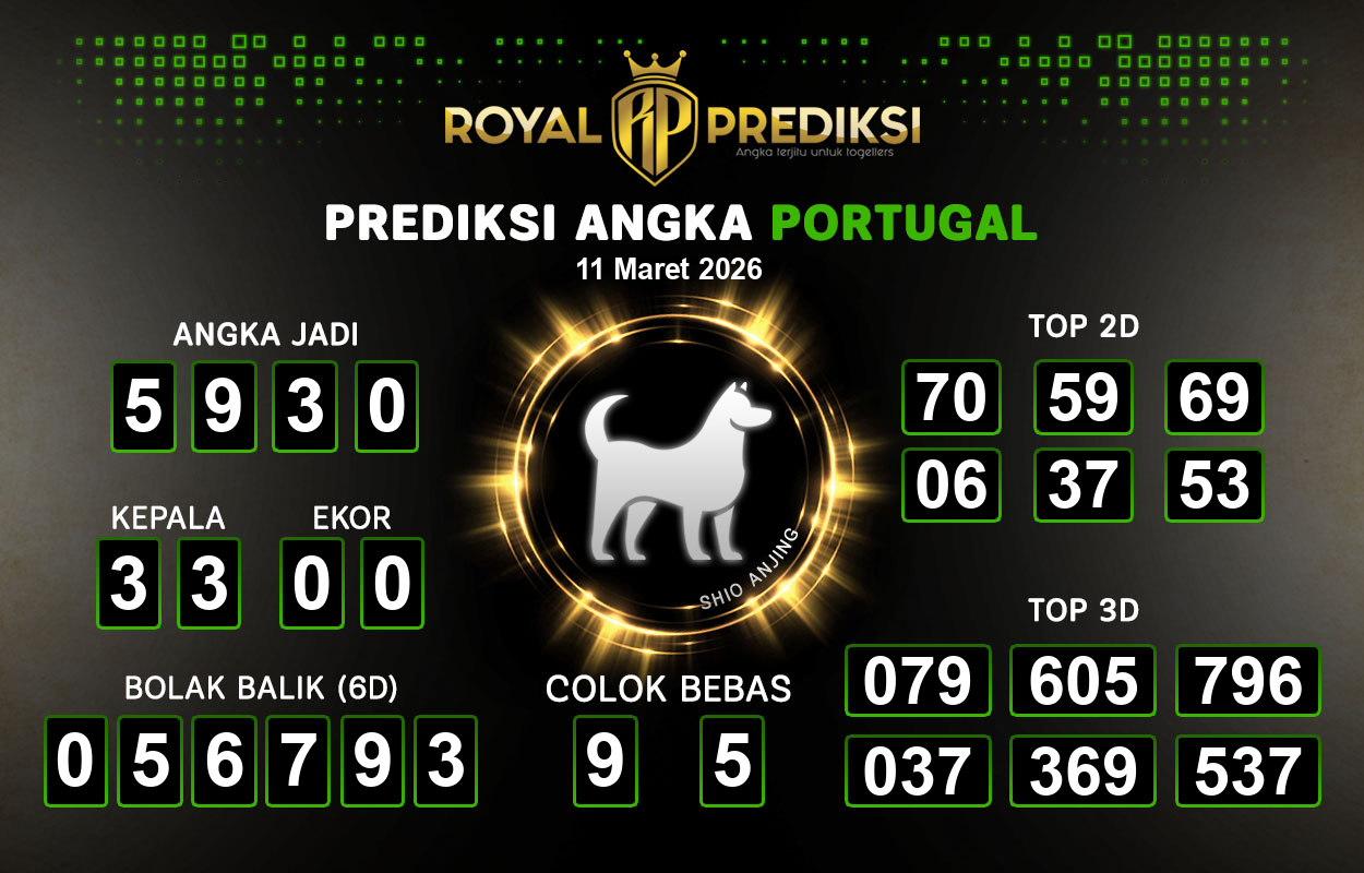 Prediksi-PORTUGAL-11-Maret-2026-Hari-Rabu.png
