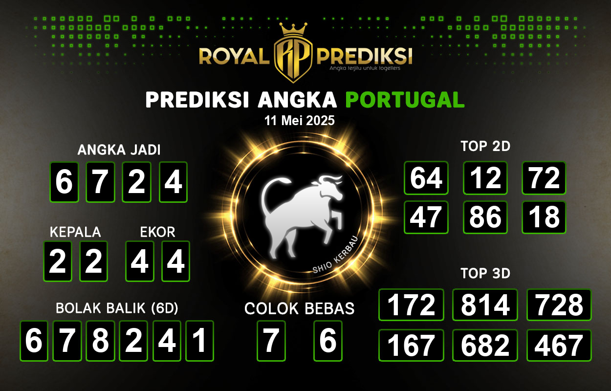 Prediksi-PORTUGAL-11-Mei-2025-Hari-Minggu.png