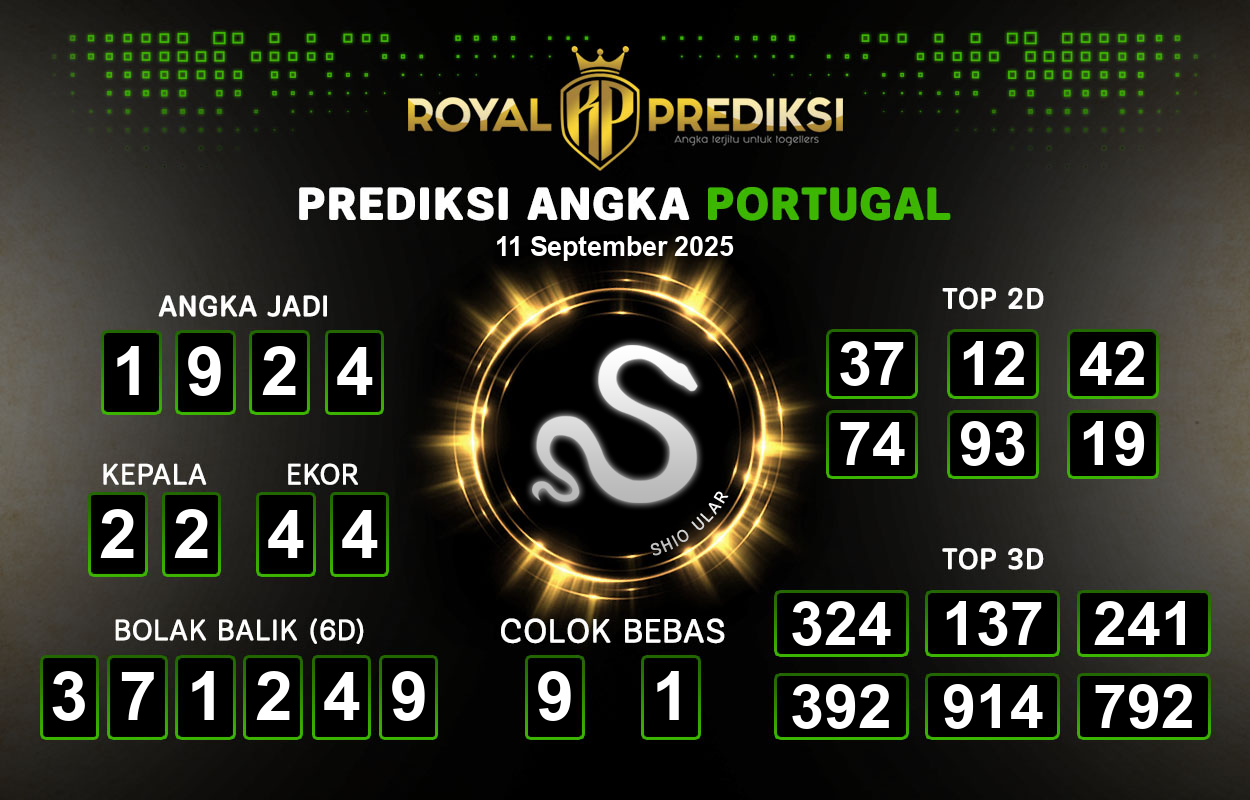 Prediksi-PORTUGAL-11-September-2025-Hari-Kamis.png