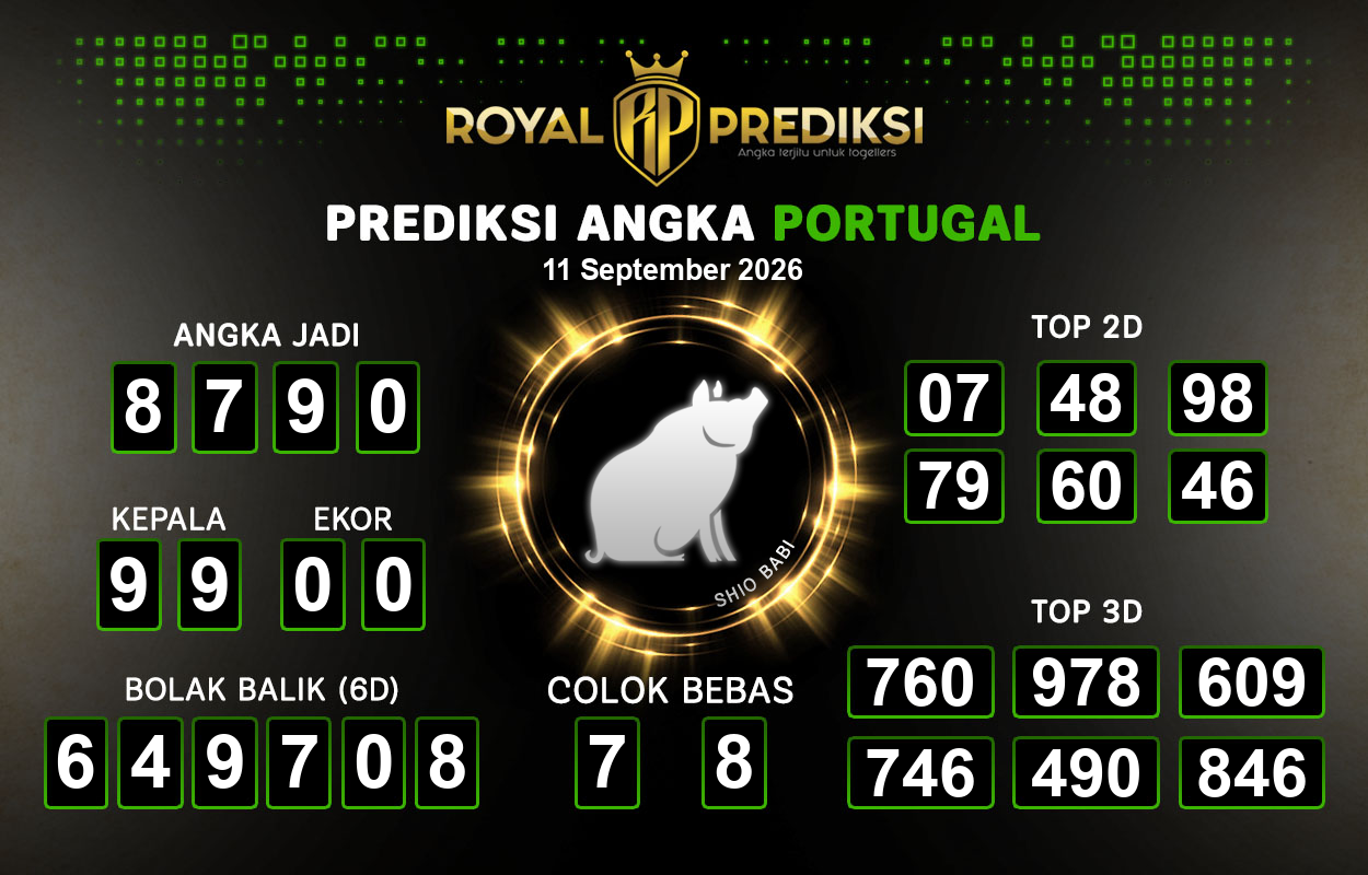 Prediksi-PORTUGAL-11-September-2026-Hari-Jumat.png