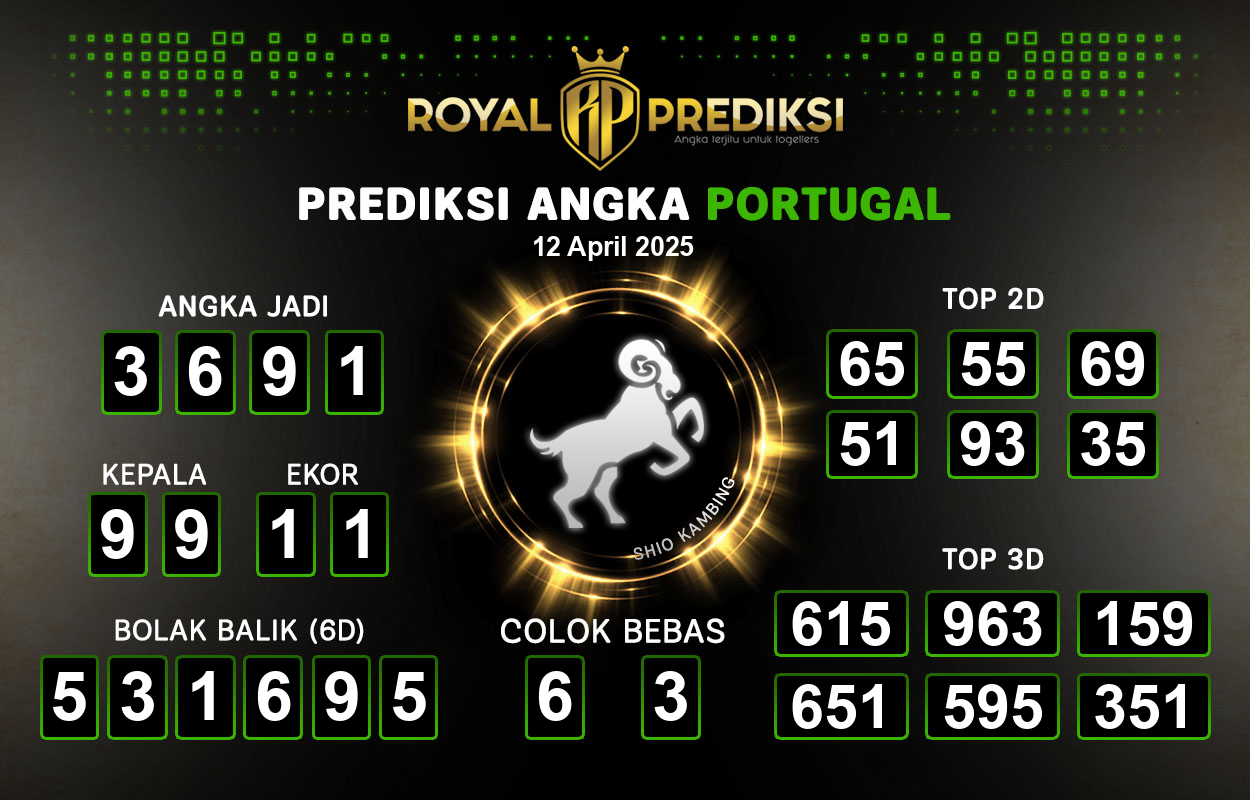 Prediksi-PORTUGAL-12-April-2025-Hari-Sabtu.png
