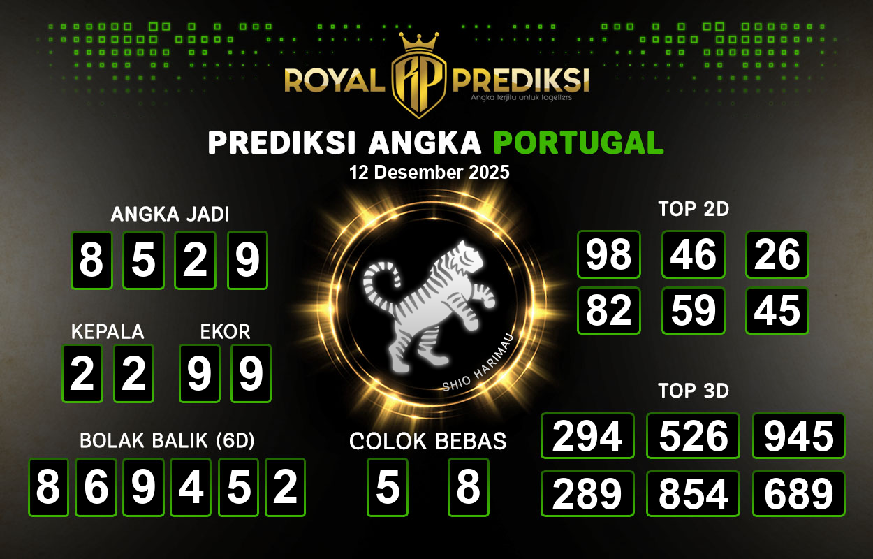 Prediksi-PORTUGAL-12-Desember-2025-Hari-Jumat.png