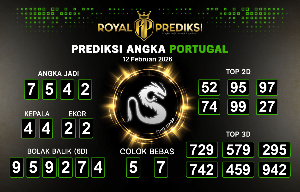 Prediksi-PORTUGAL-12-Februari-2026-Hari-Kamis.png