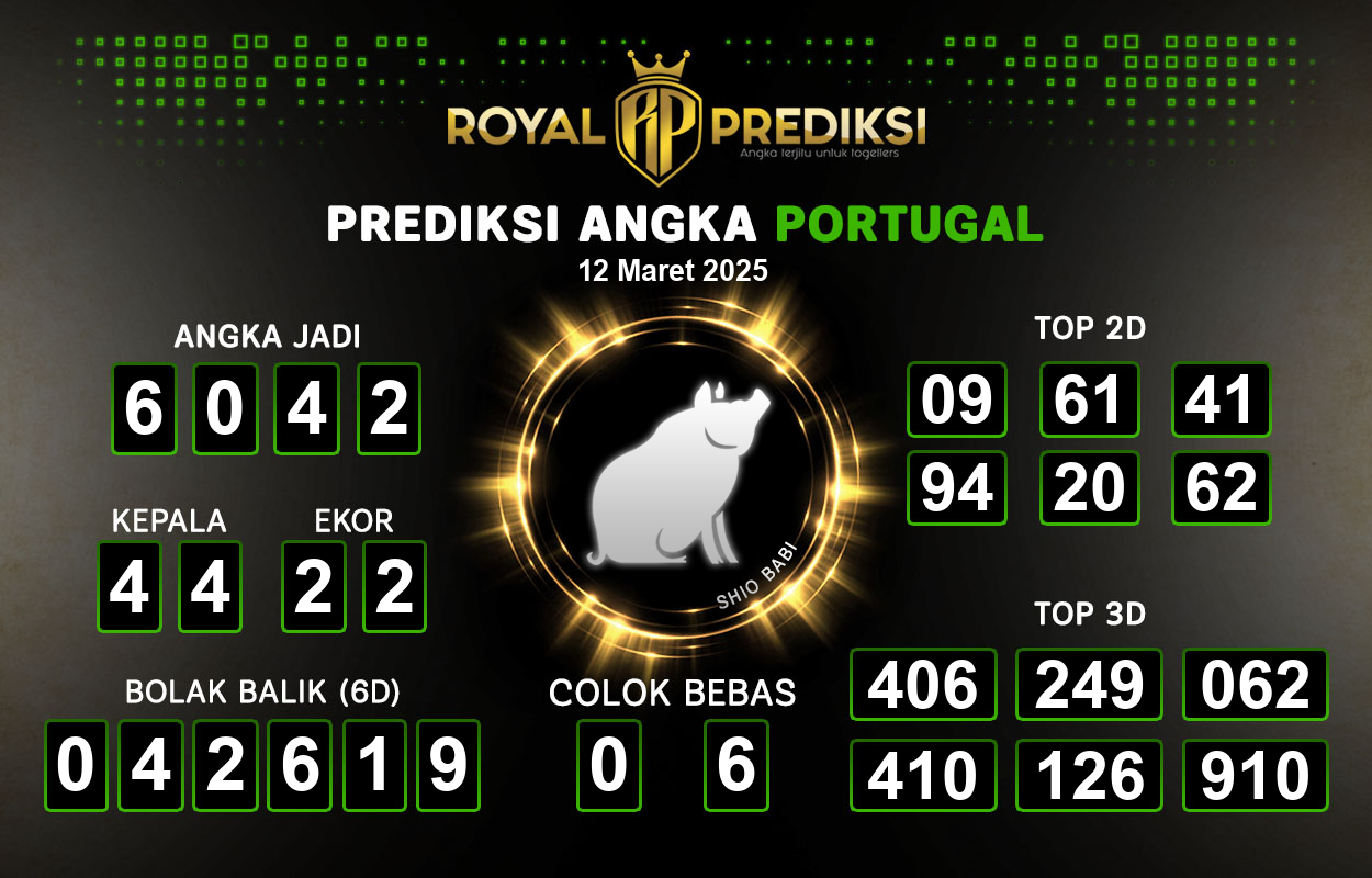 Prediksi-PORTUGAL-12-Maret-2025-Hari-Rabu.png