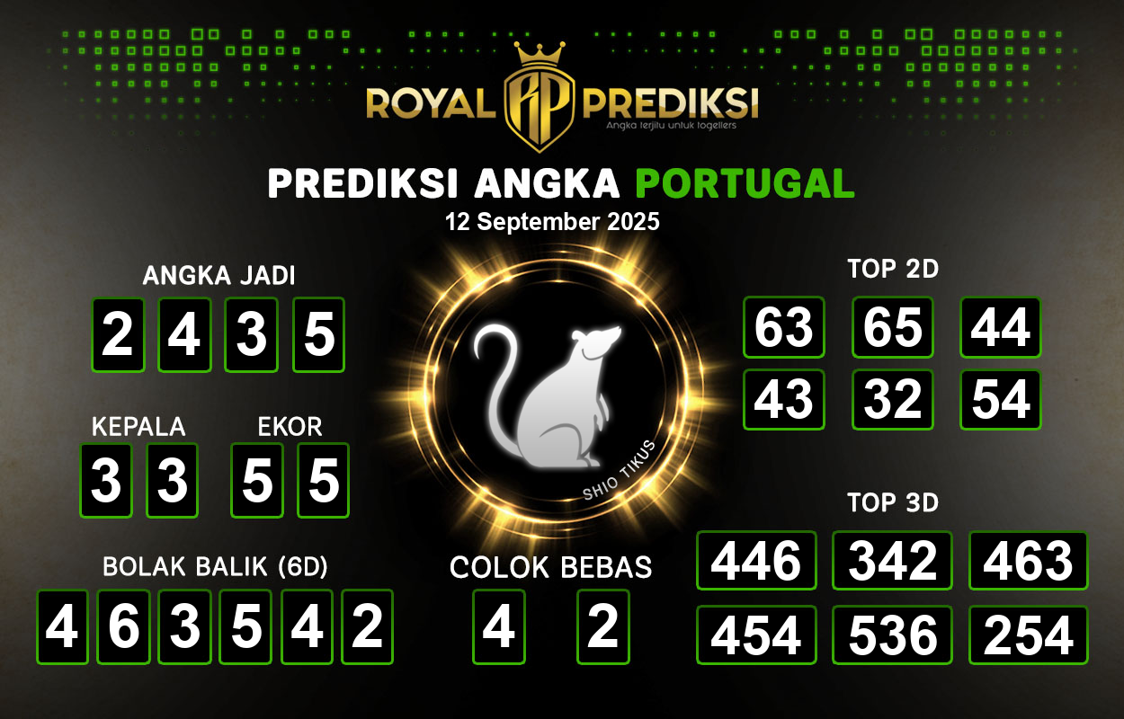 Prediksi-PORTUGAL-12-September-2025-Hari-Jumat.png