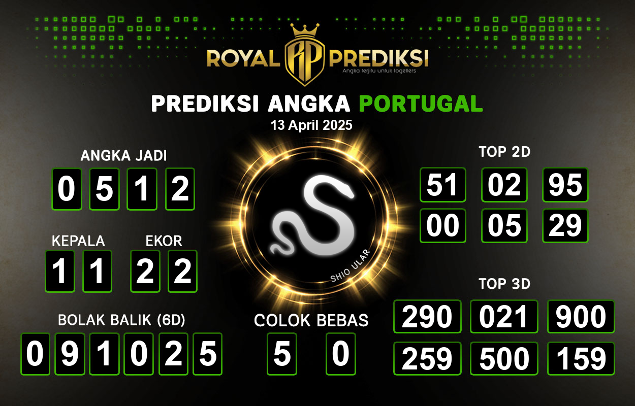 Prediksi-PORTUGAL-13-April-2025-Hari-Minggu.png