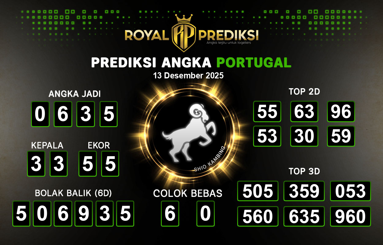 Prediksi-PORTUGAL-13-Desember-2025-Hari-Sabtu.png