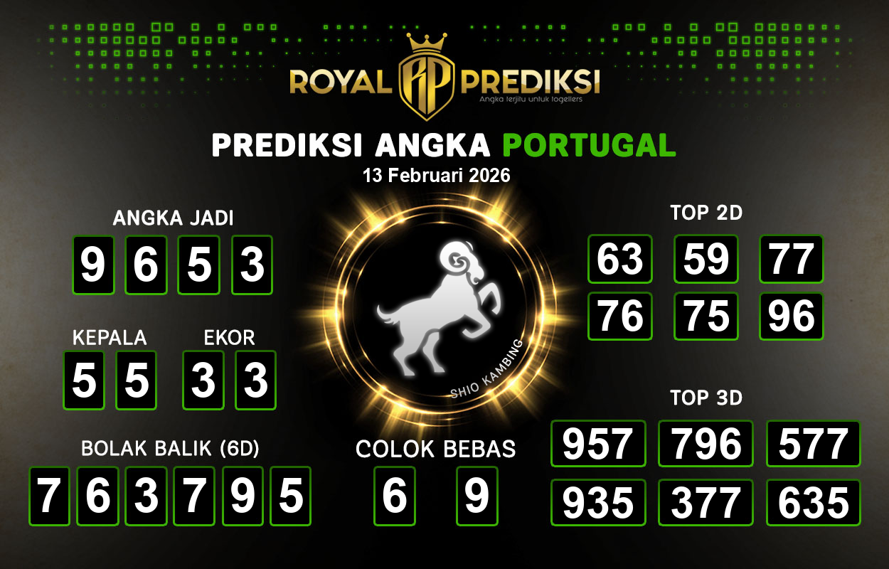 Prediksi-PORTUGAL-13-Februari-2026-Hari-Jumat.png