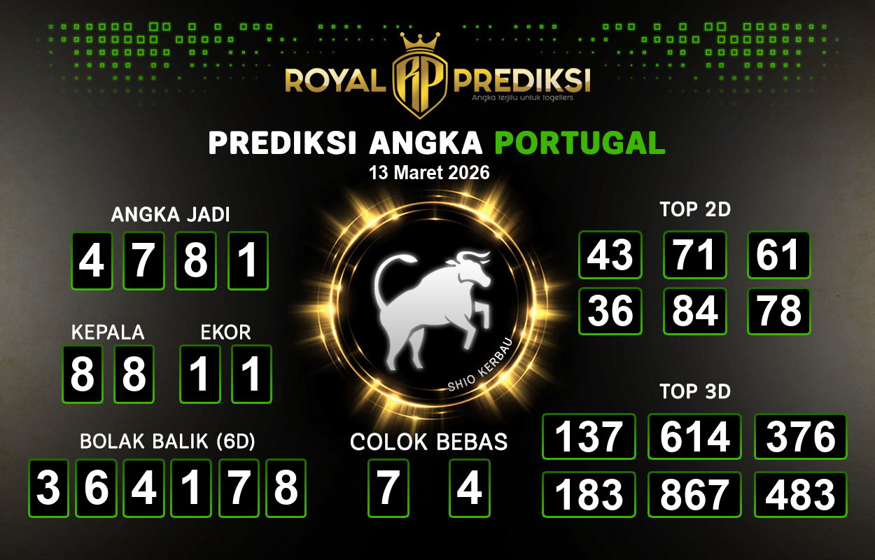 Prediksi-PORTUGAL-13-Maret-2026-Hari-Jumat.png