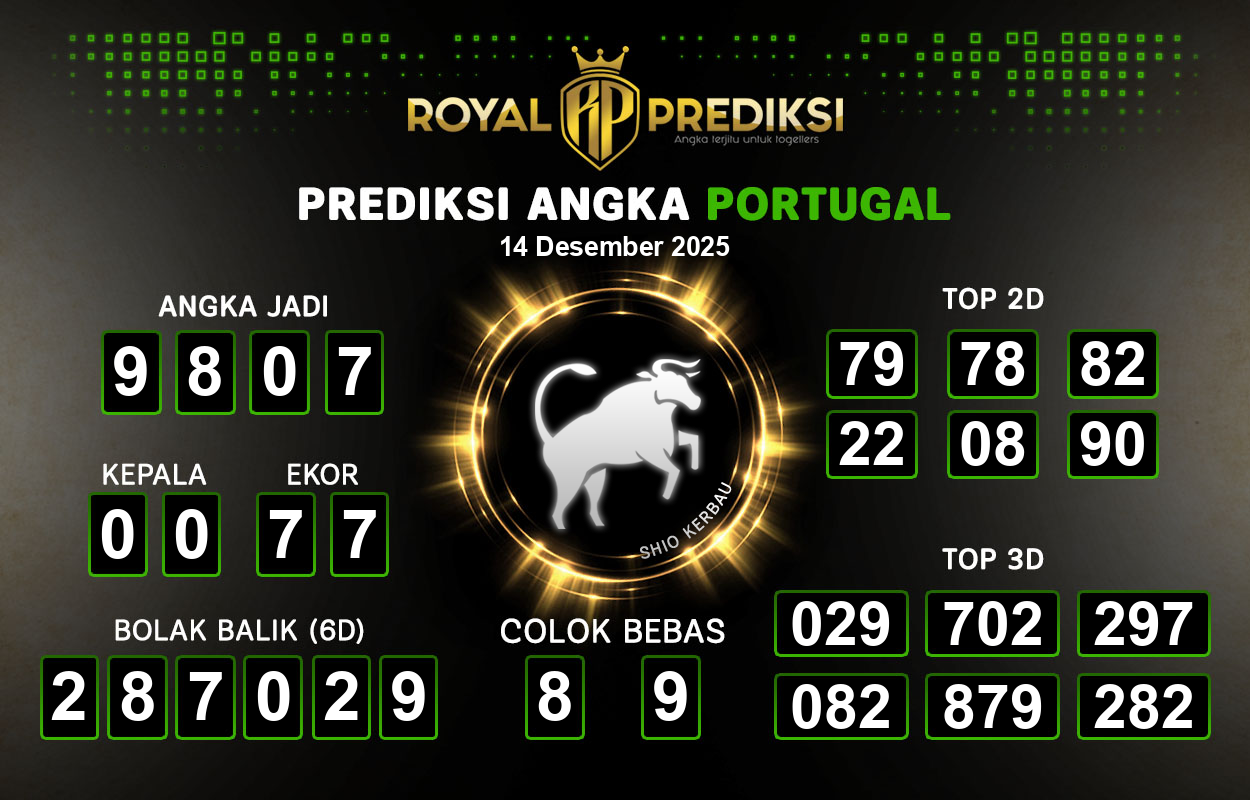 Prediksi-PORTUGAL-14-Desember-2025-Hari-Minggu.png