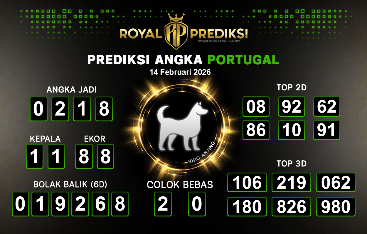 Prediksi-PORTUGAL-14-Februari-2026-Hari-Sabtu.png