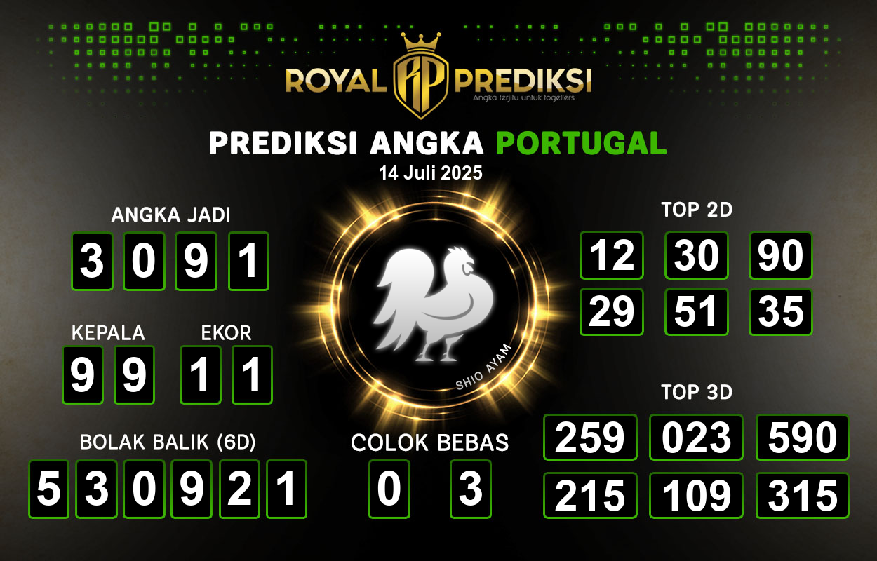 Prediksi-PORTUGAL-14-Juli-2025-Hari-Senin.png