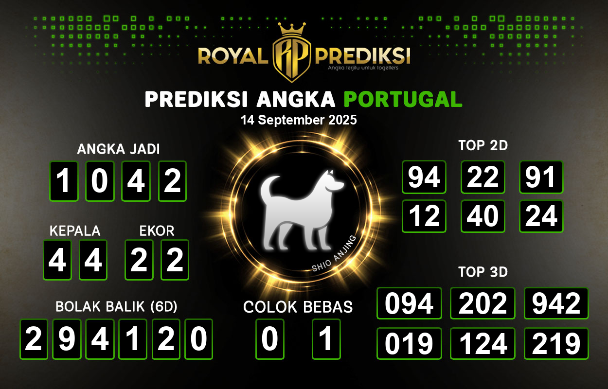 Prediksi-PORTUGAL-14-September-2025-Hari-Minggu.png