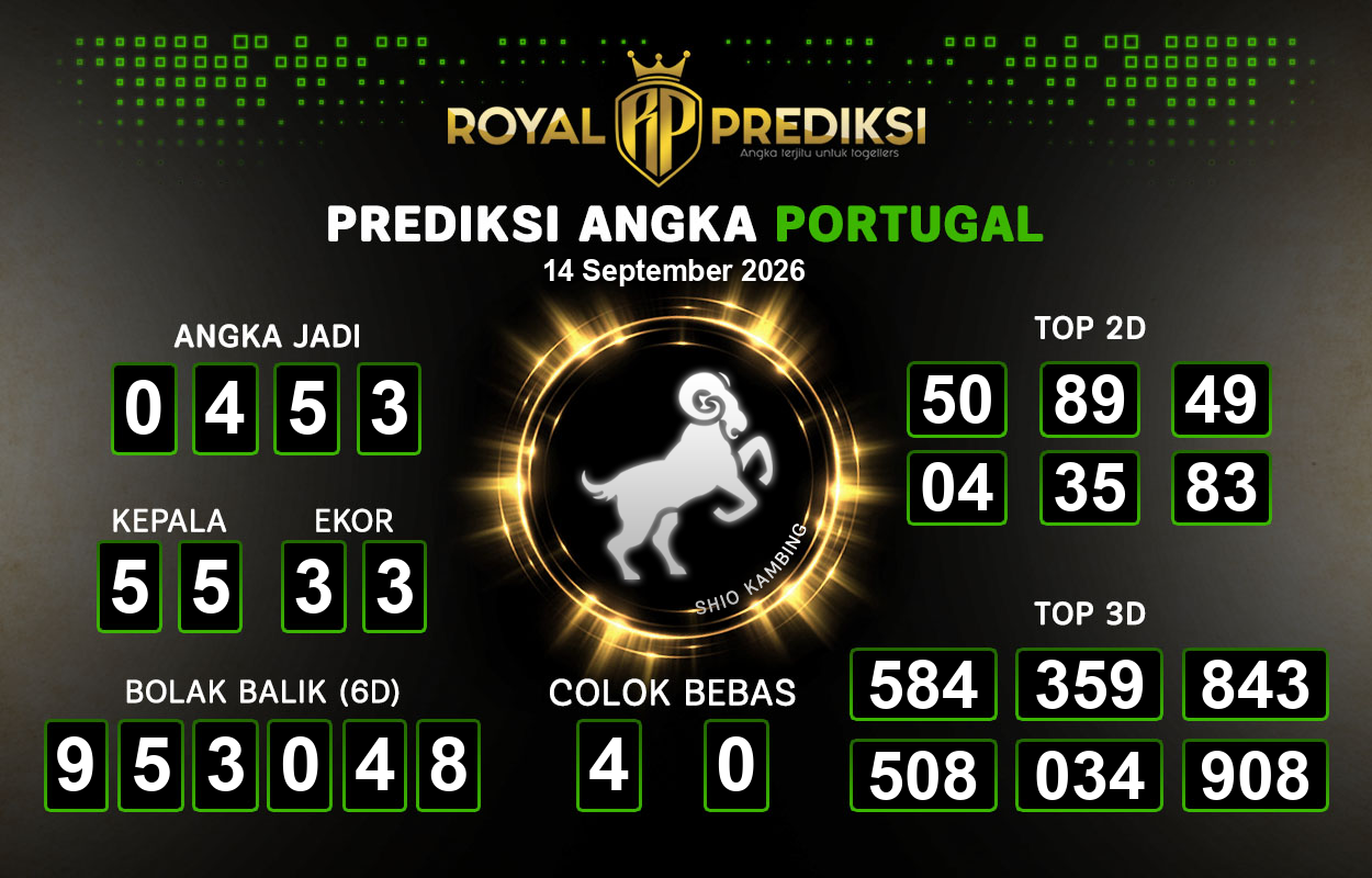 Prediksi-PORTUGAL-14-September-2026-Hari-Senin.png