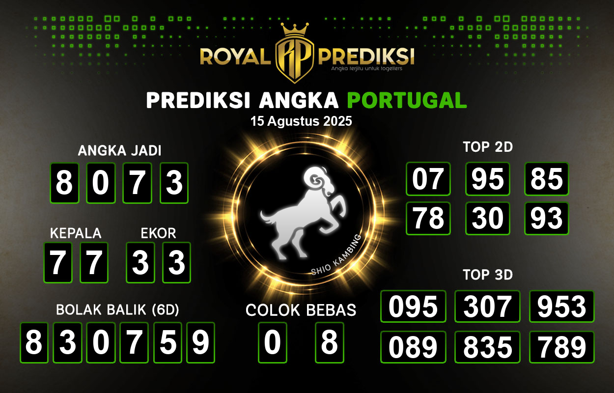 Prediksi-PORTUGAL-15-Agustus-2025-Hari-Jumat.png