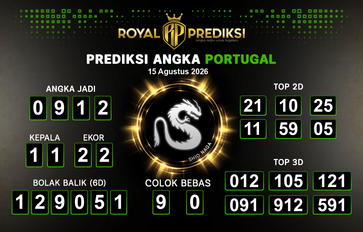 Prediksi-PORTUGAL-15-Agustus-2026-Hari-Sabtu.png