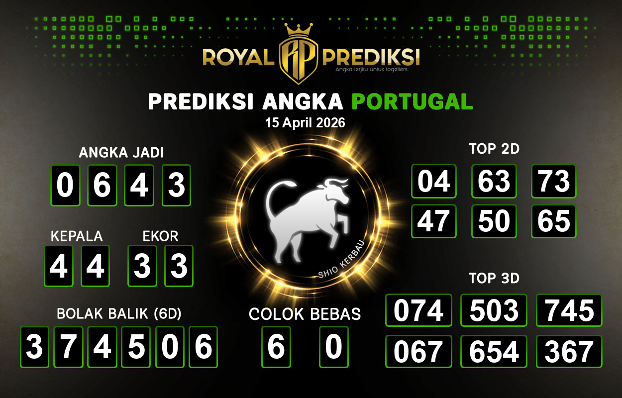 Prediksi-PORTUGAL-15-April-2026-Hari-Rabu.png