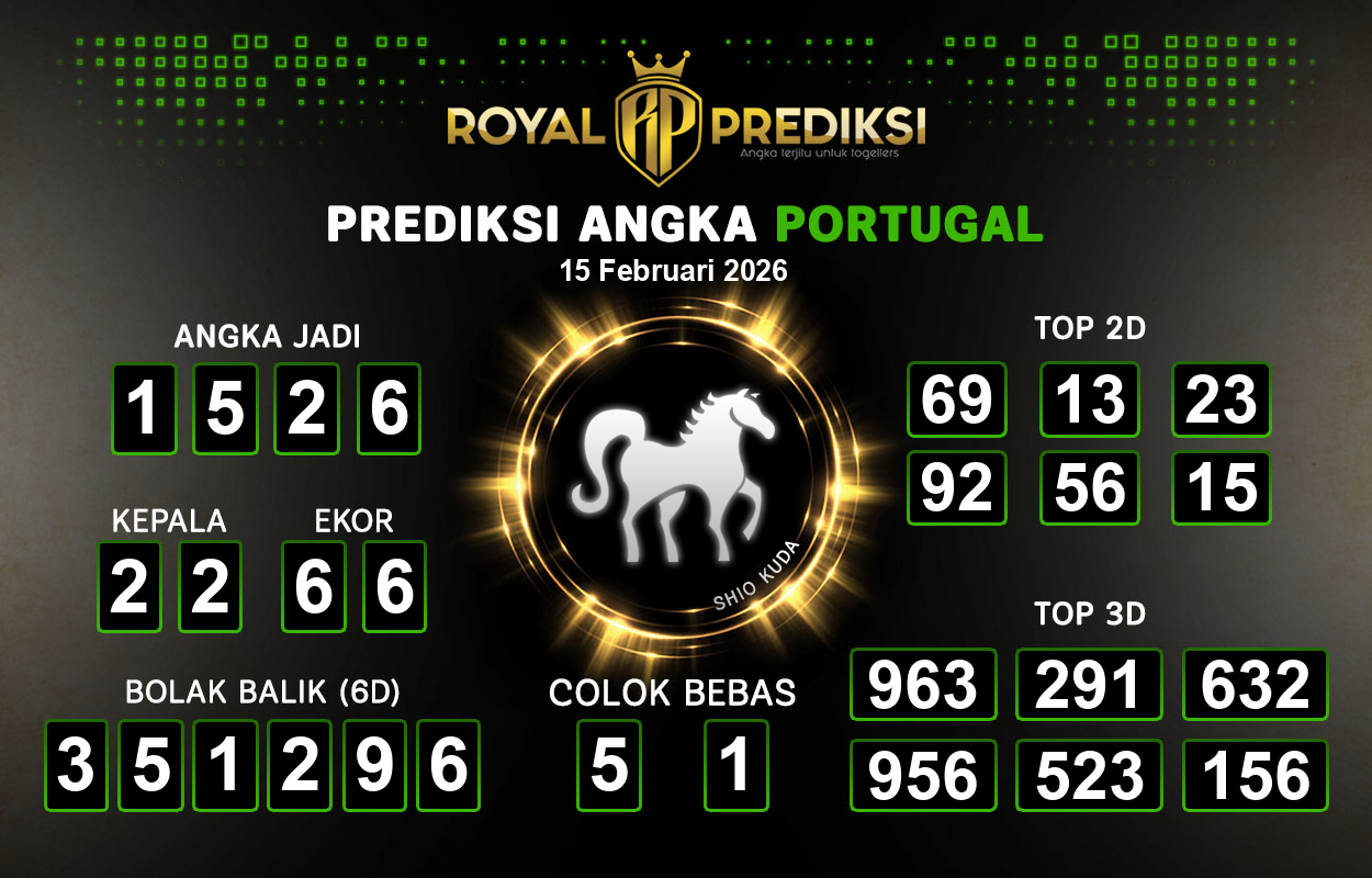 Prediksi-PORTUGAL-15-Februari-2026-Hari-Minggu.png