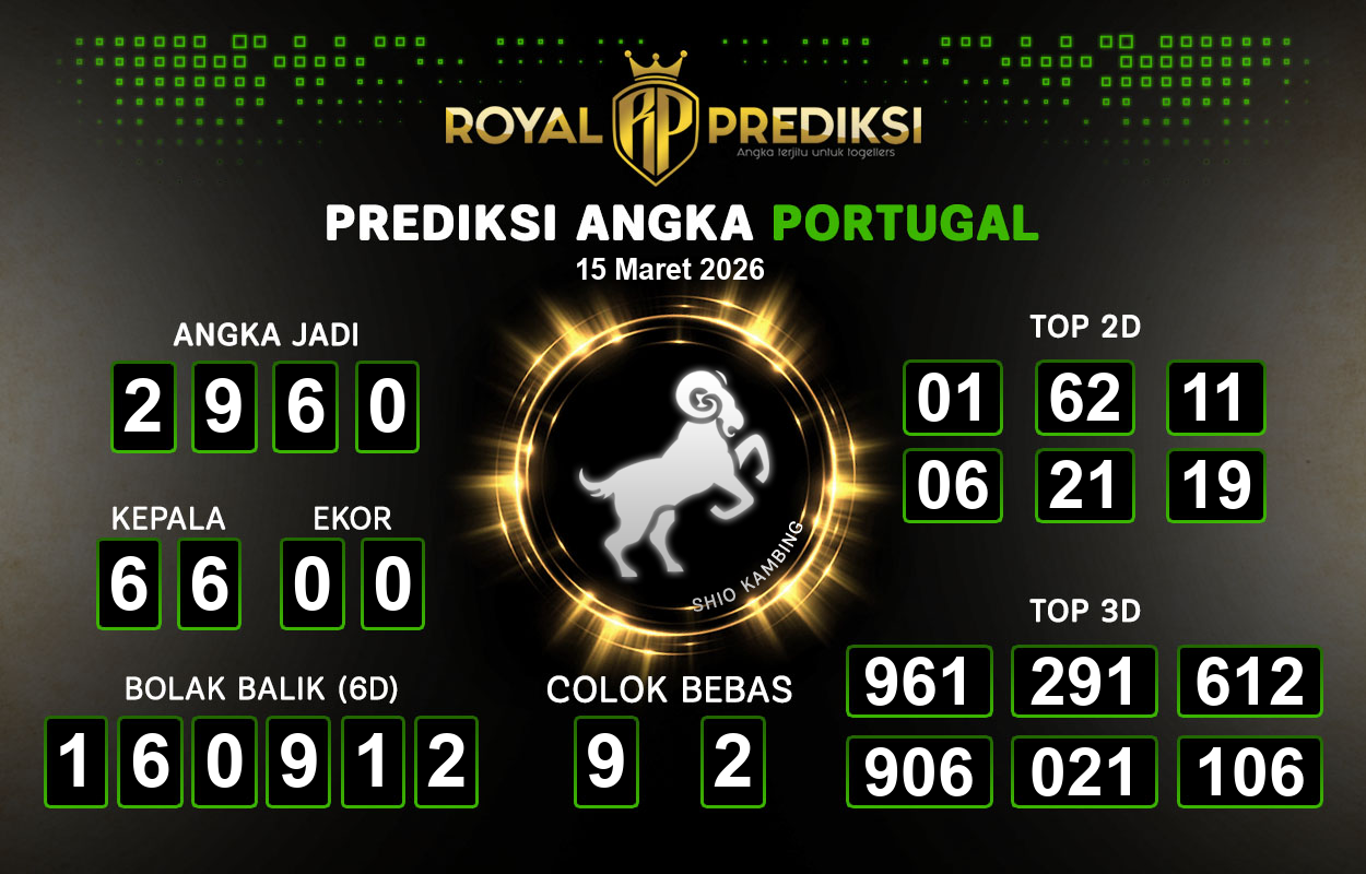 Prediksi-PORTUGAL-15-Maret-2026-Hari-Minggu.png