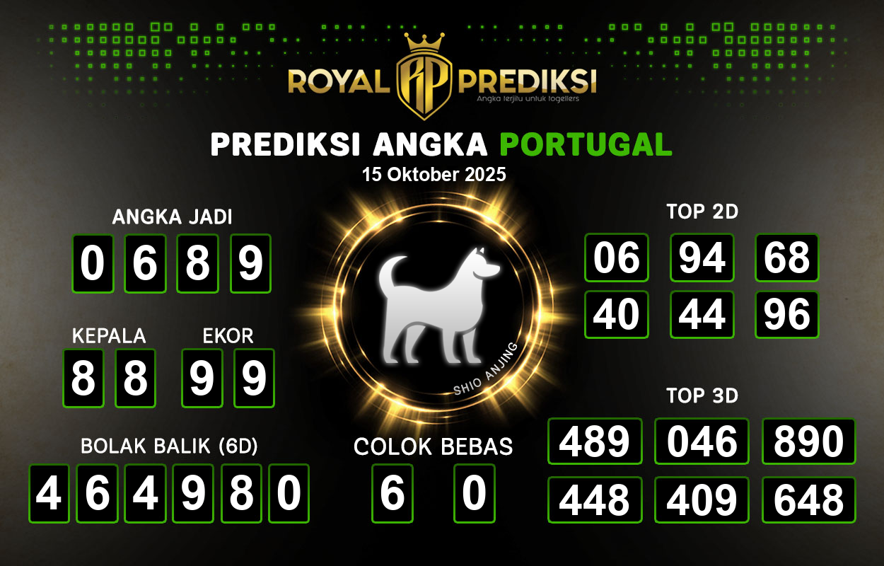 Prediksi-PORTUGAL-15-Oktober-2025-Hari-Rabu.png