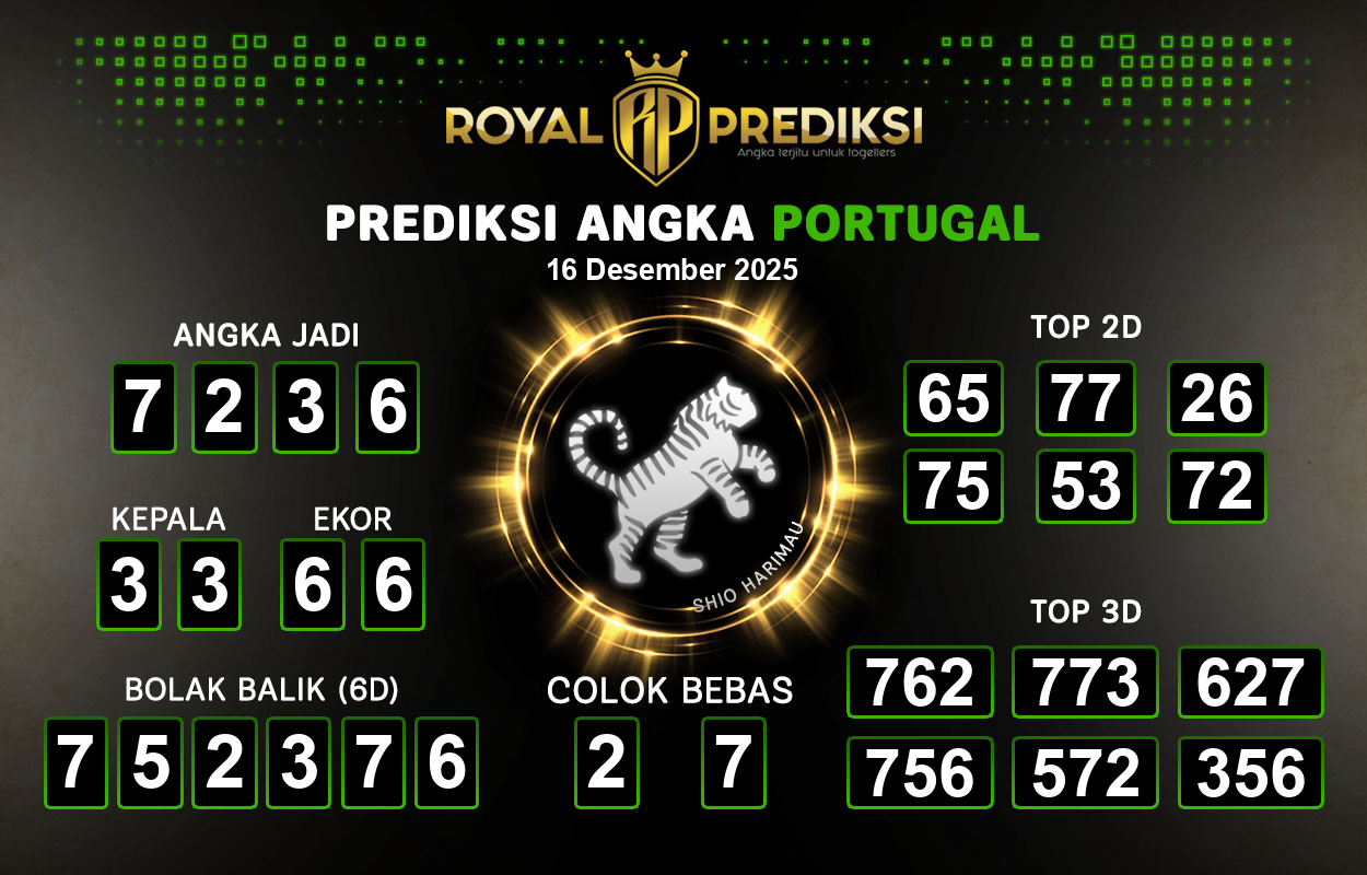 Prediksi-PORTUGAL-16-Desember-2025-Hari-Selasa.png