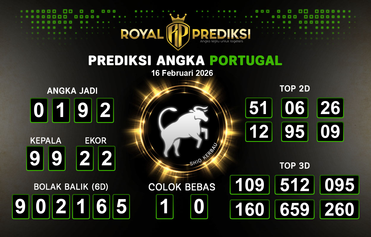 Prediksi-PORTUGAL-16-Februari-2026-Hari-Senin.png