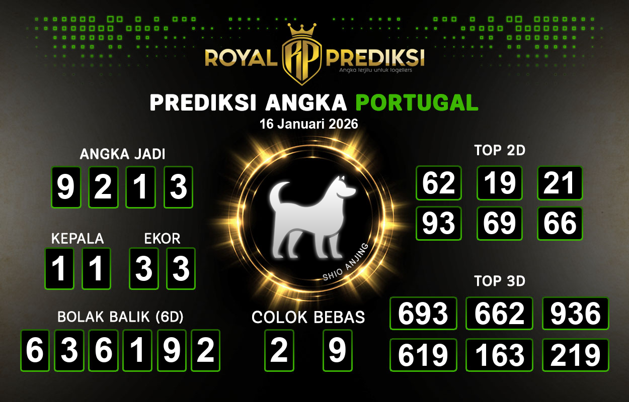 Prediksi-PORTUGAL-16-Januari-2026-Hari-Jumat.png