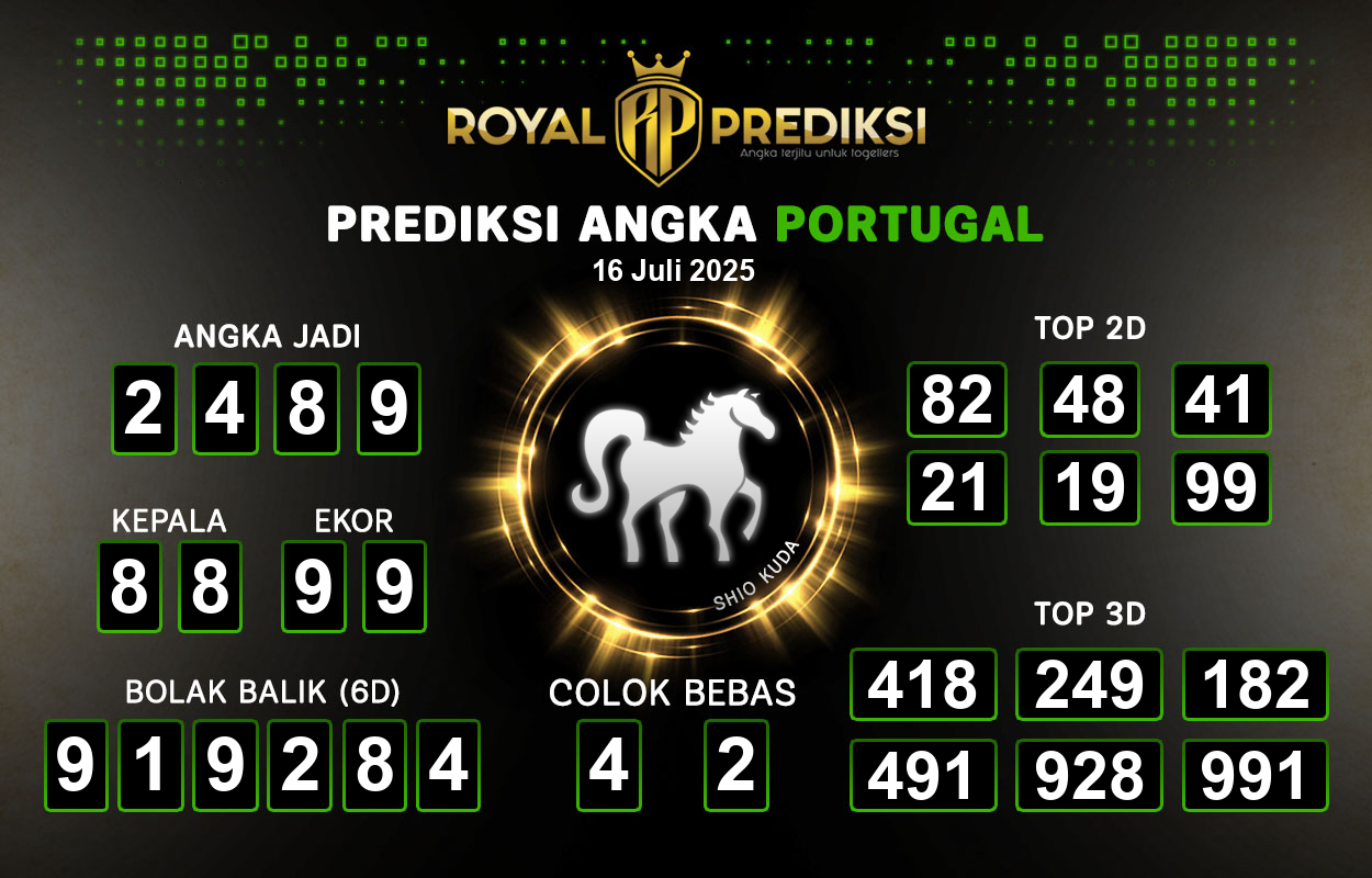 Prediksi-PORTUGAL-16-Juli-2025-Hari-Rabu.png