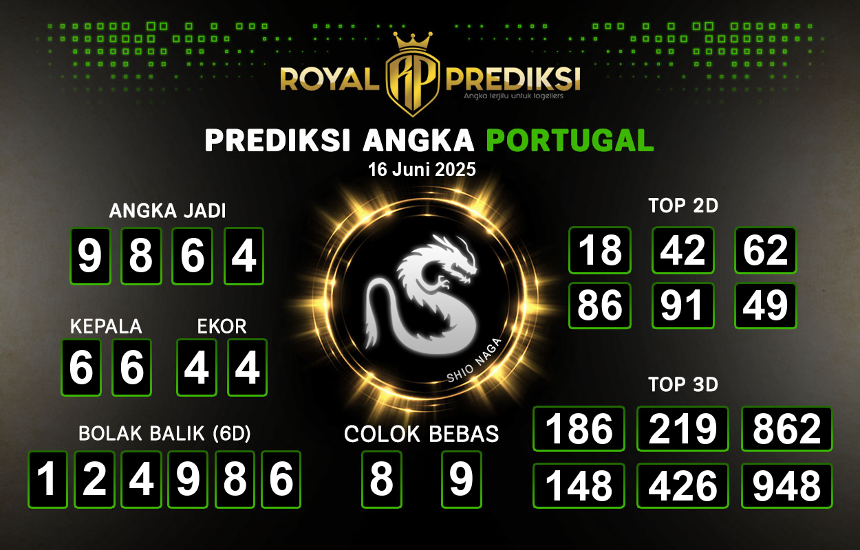 Prediksi-PORTUGAL-16-Juni-2025-Hari-Senin.png