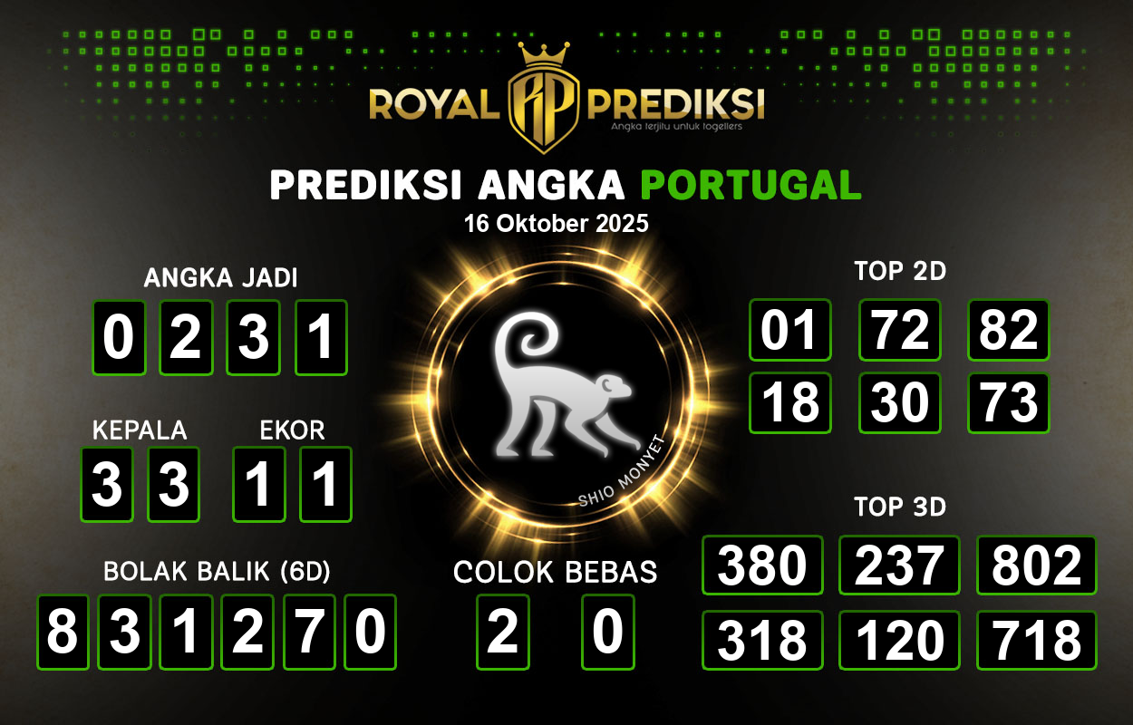 Prediksi-PORTUGAL-16-Oktober-2025-Hari-Kamis.png
