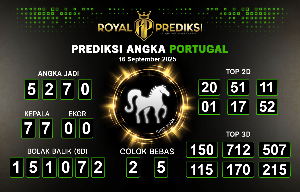 Prediksi-PORTUGAL-16-September-2025-Hari-Selasa.png