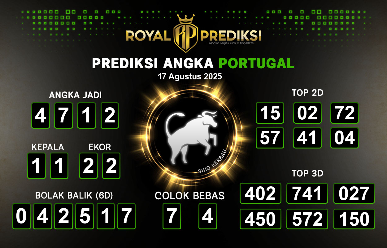 Prediksi-PORTUGAL-17-Agustus-2025-Hari-Minggu.png