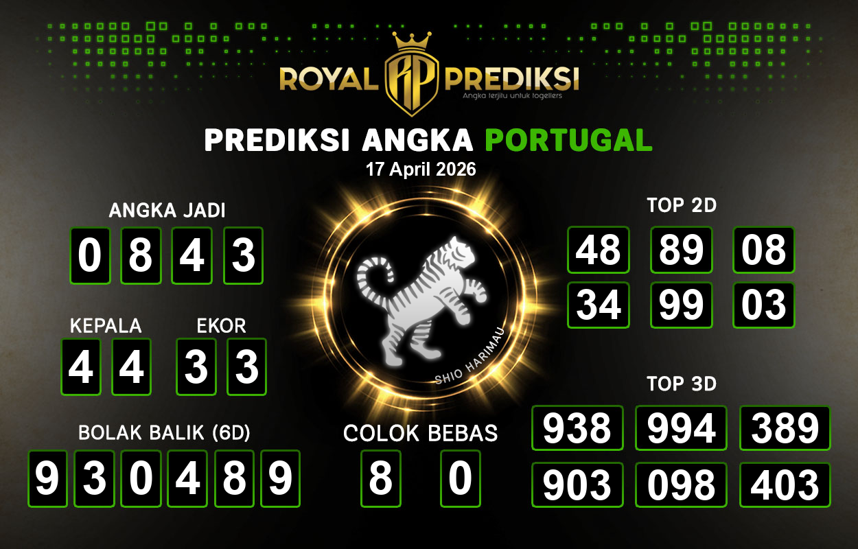 Prediksi-PORTUGAL-17-April-2026-Hari-Jumat.png