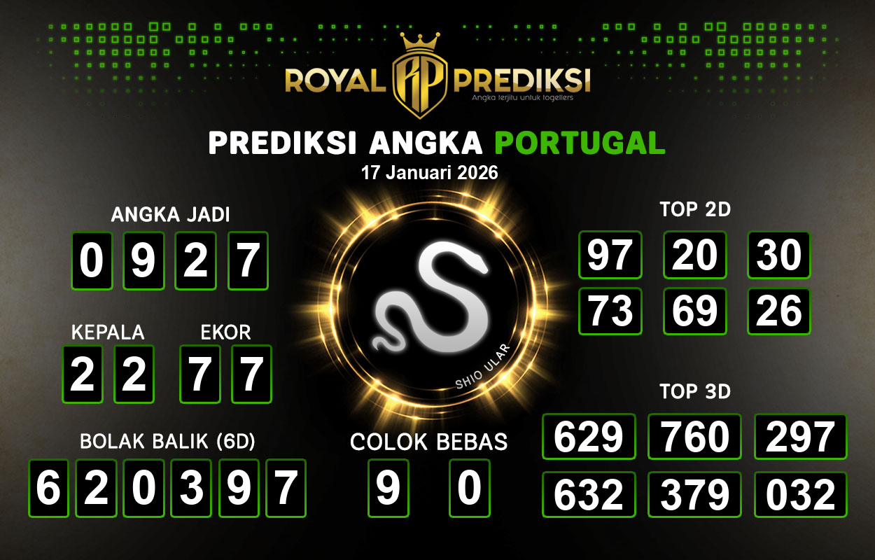Prediksi-PORTUGAL-17-Januari-2026-Hari-Sabtu.png