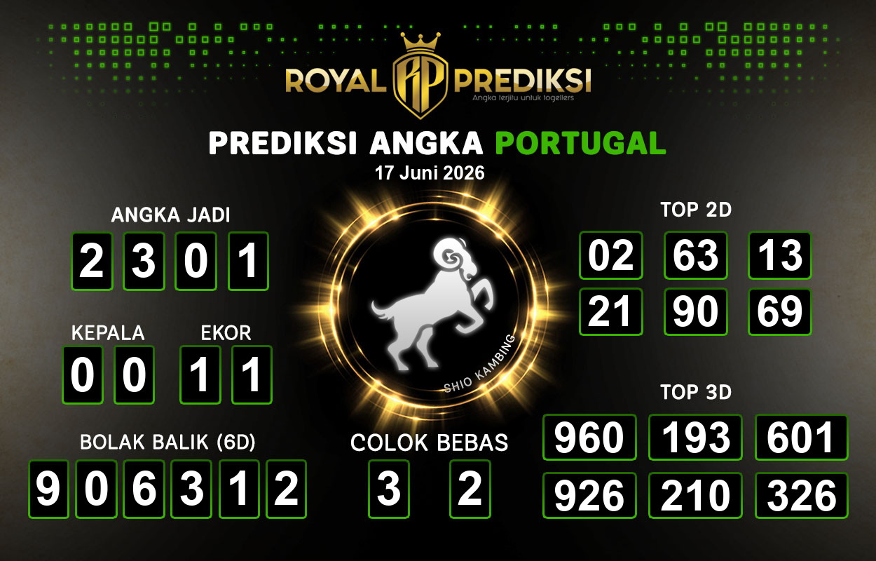 Prediksi-PORTUGAL-17-Juni-2026-Hari-Rabu.png