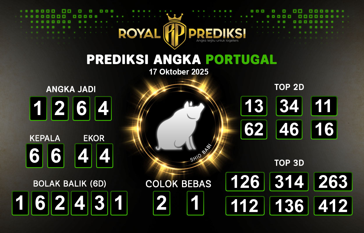 Prediksi-PORTUGAL-17-Oktober-2025-Hari-Jumat.png