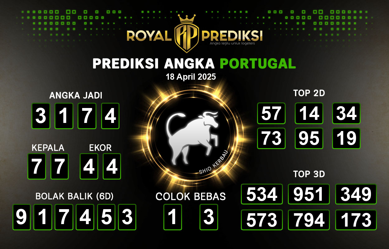 Prediksi-PORTUGAL-18-April-2025-Hari-Jumat.png