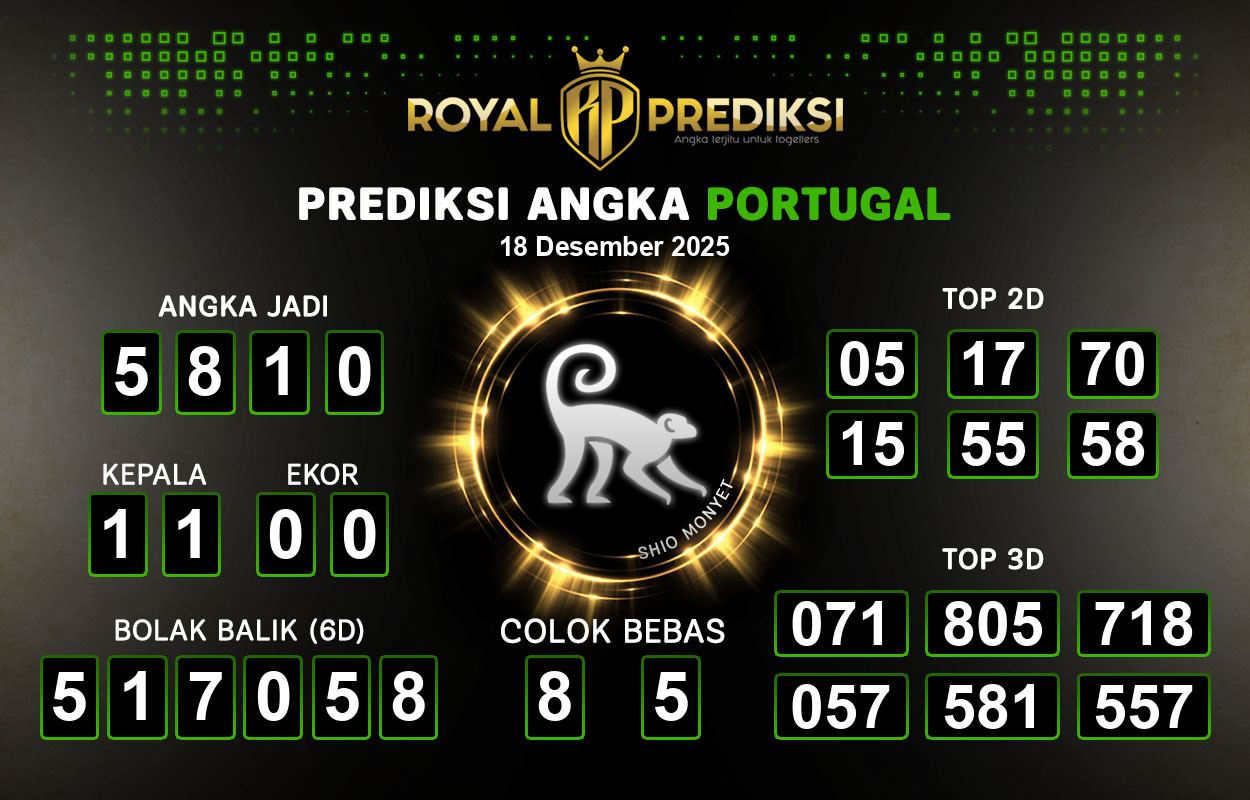 Prediksi-PORTUGAL-18-Desember-2025-Hari-Kamis.png