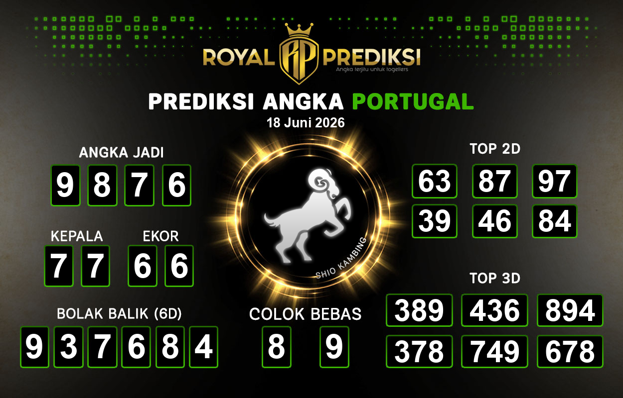 Prediksi-PORTUGAL-18-Juni-2026-Hari-Kamis.png