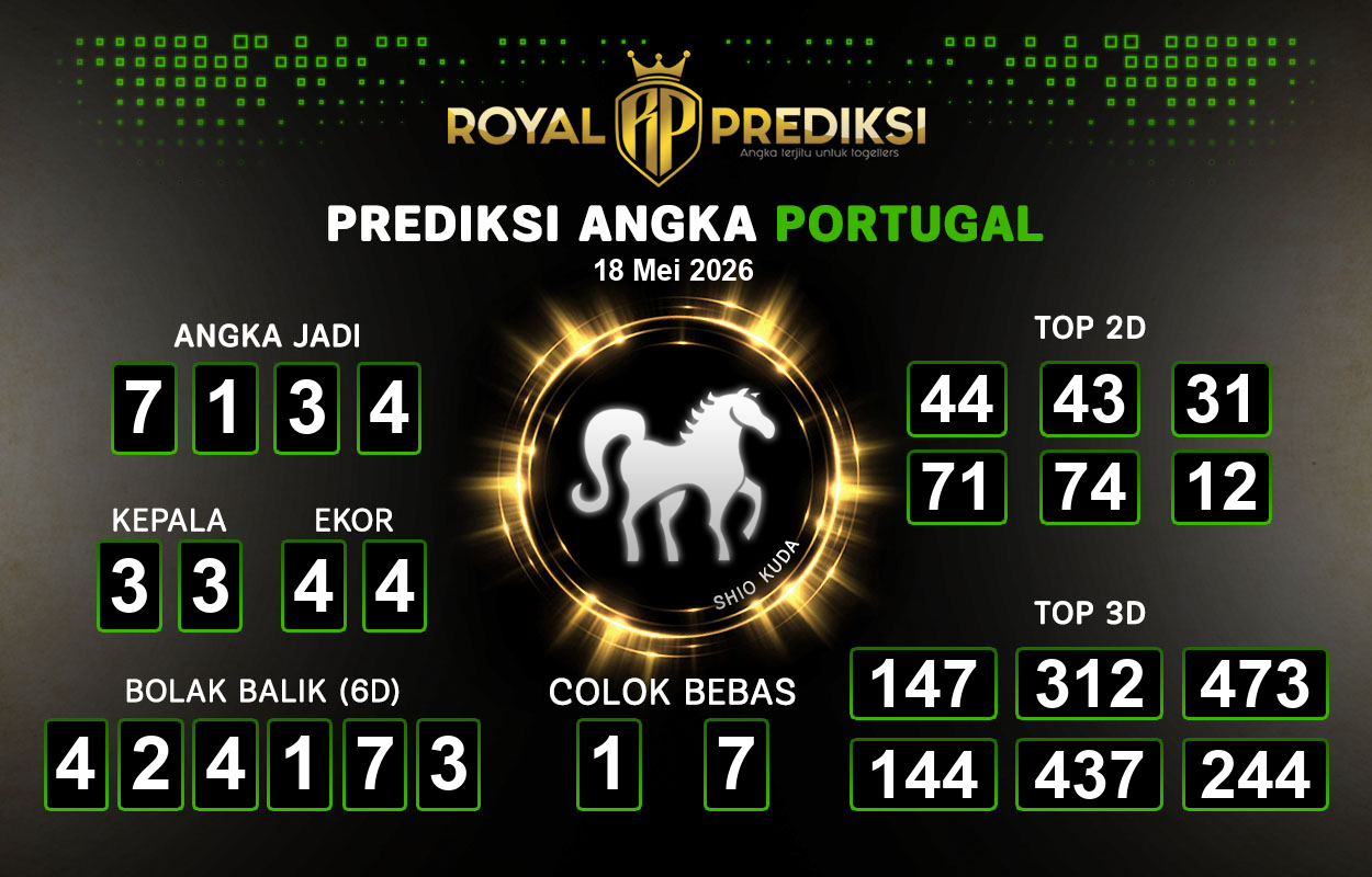 Prediksi-PORTUGAL-18-Mei-2026-Hari-Senin.png