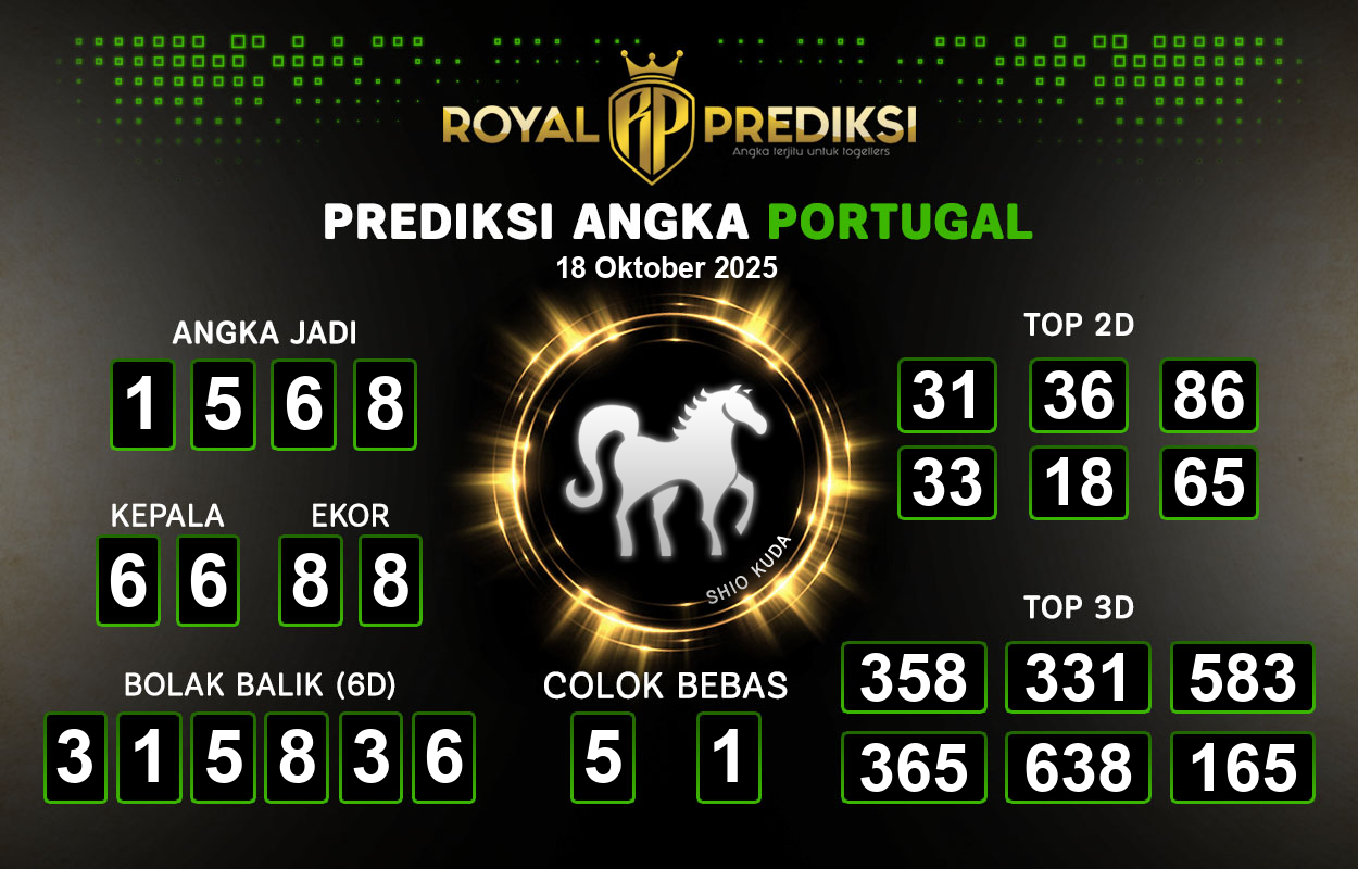 Prediksi-PORTUGAL-18-Oktober-2025-Hari-Sabtu.png