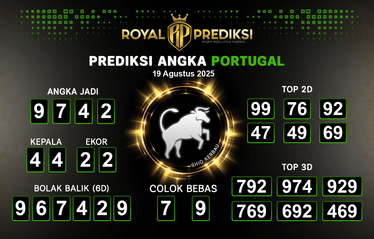 Prediksi-PORTUGAL-19-Agustus-2025-Hari-Selasa.png