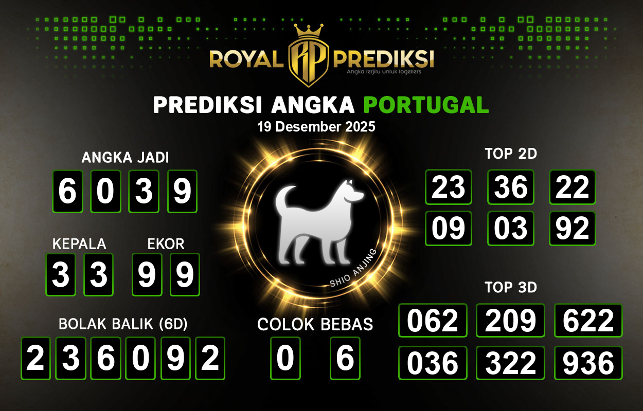 Prediksi-PORTUGAL-19-Desember-2025-Hari-Jumat.png