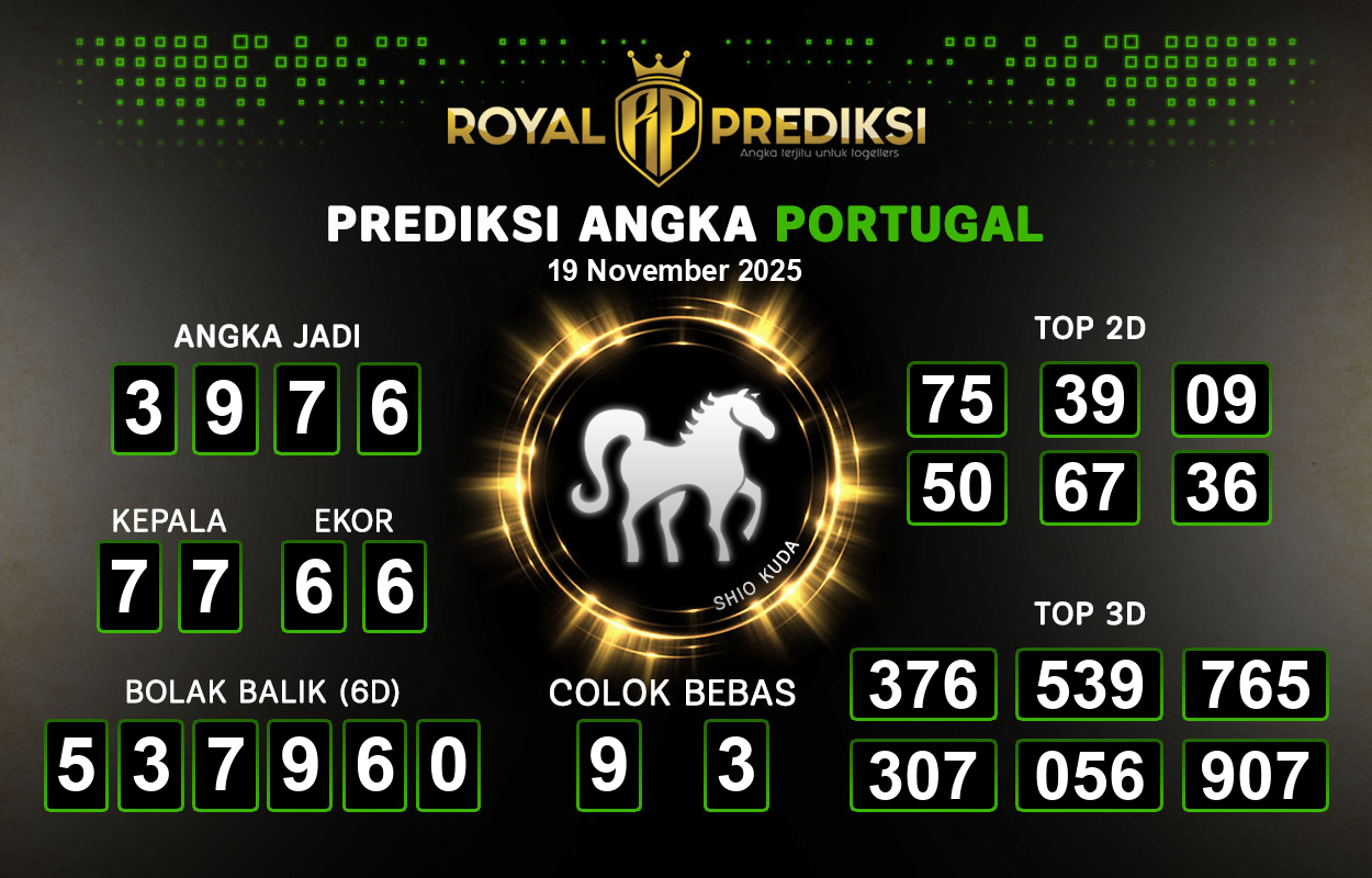 Prediksi-PORTUGAL-19-November-2025-Hari-Rabu.png