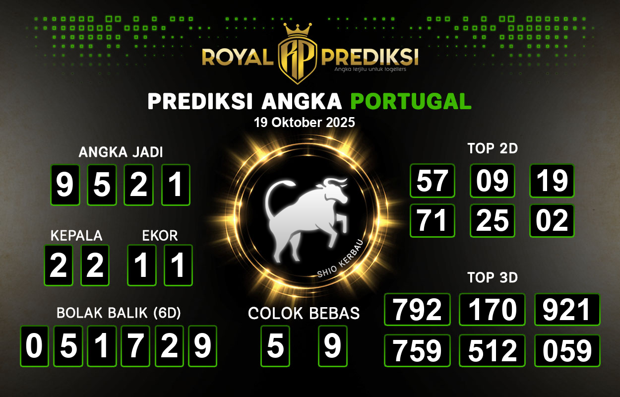 Prediksi-PORTUGAL-19-Oktober-2025-Hari-Minggu.png