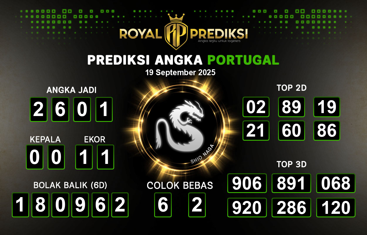 Prediksi-PORTUGAL-19-September-2025-Hari-Jumat.png